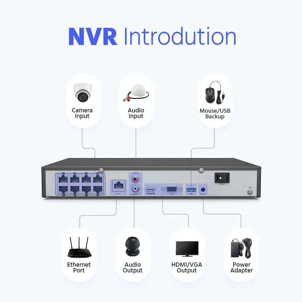 ANNKE 8-Channel 12MP PoE NVR for IP Camera Security - Image 12