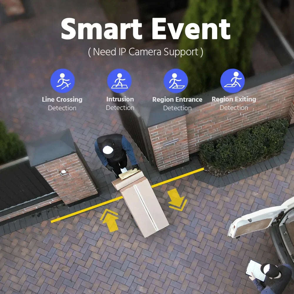 ANNKE 8-Channel 12MP PoE NVR for IP Camera Security - Image 4