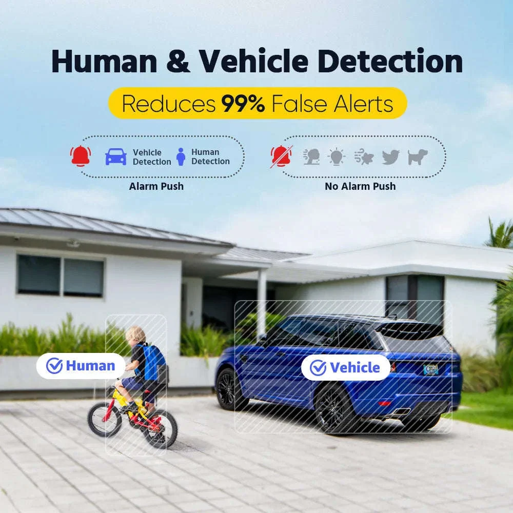 ANNKE 8CH Ultra HD PoE Security Camera Kit with 3K Video - Image 10