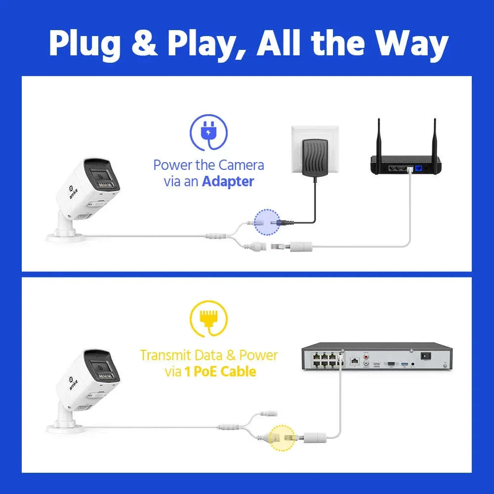 ANNKE 8MP 4K PoE Bullet Security Camera with Human Detection - Image 3