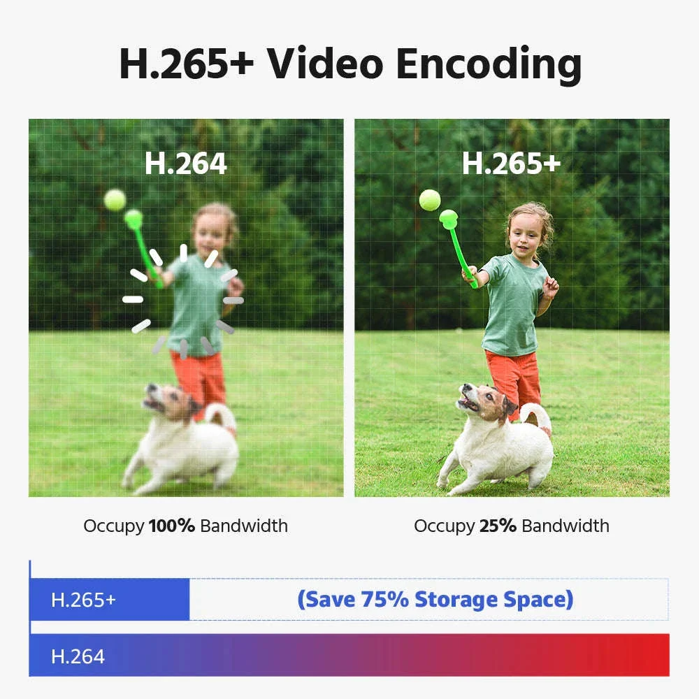 ANNKE 8MP Dual-Lens 180° Outdoor Security Camera with Audio - Image 16