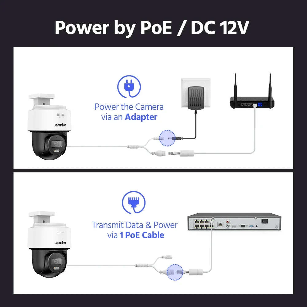 ANNKE 8MP PT Speed Dome PoE Security Camera with Auto-Track - Image 14
