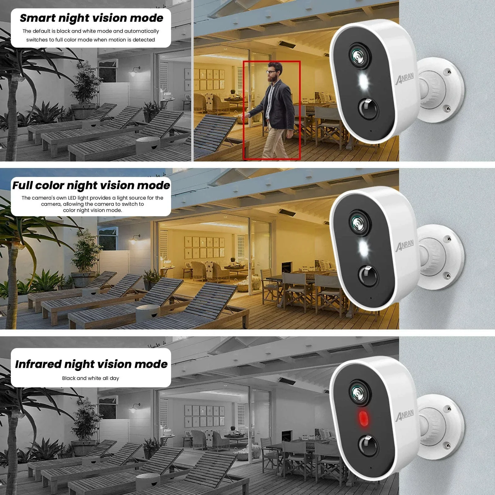 ANRAN 3MP Battery WiFi Security Camera with Cloud Storage - Image 9