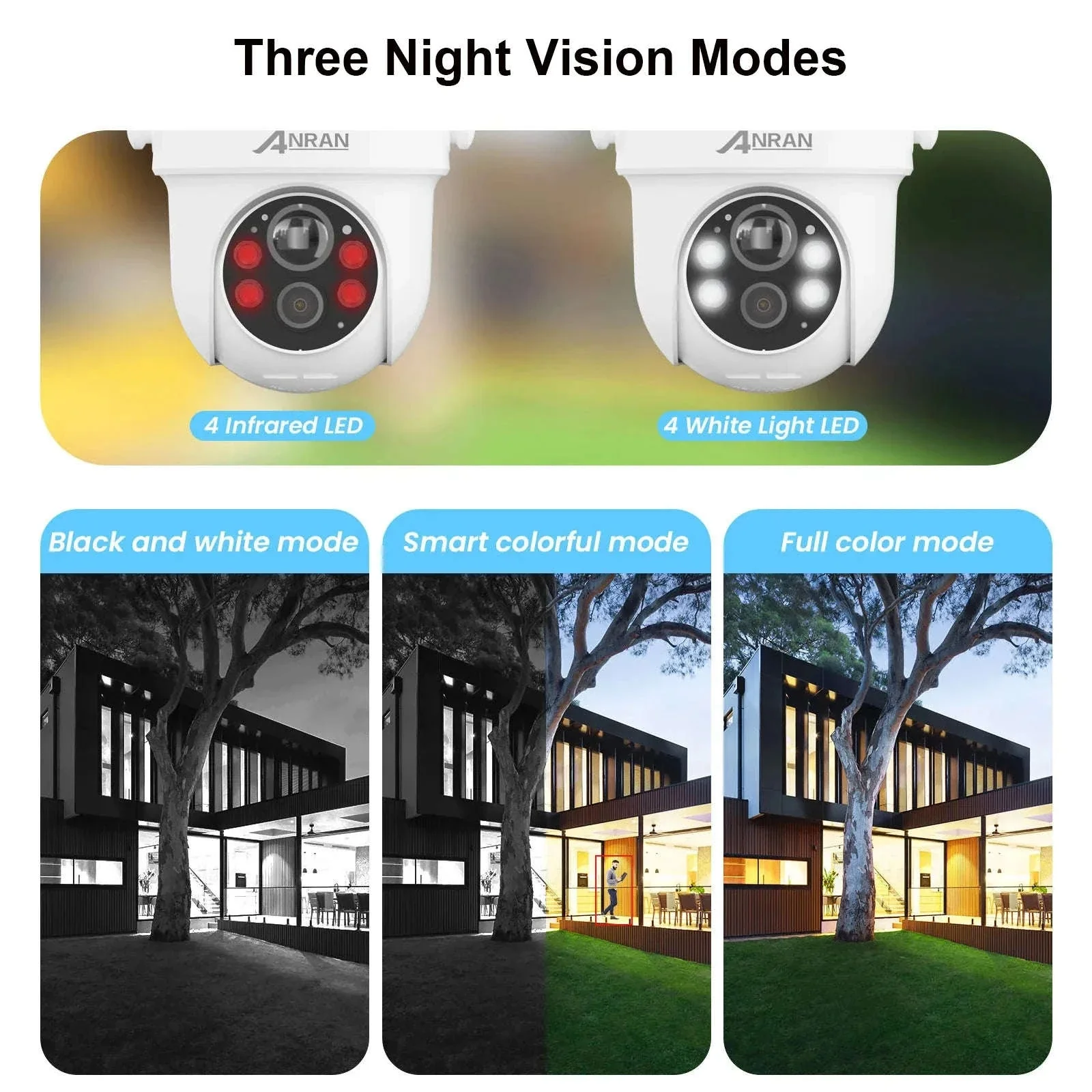 Solar WiFi Security Camera 3MP/5MP Outdoor PTZ Night Vision - Image 11