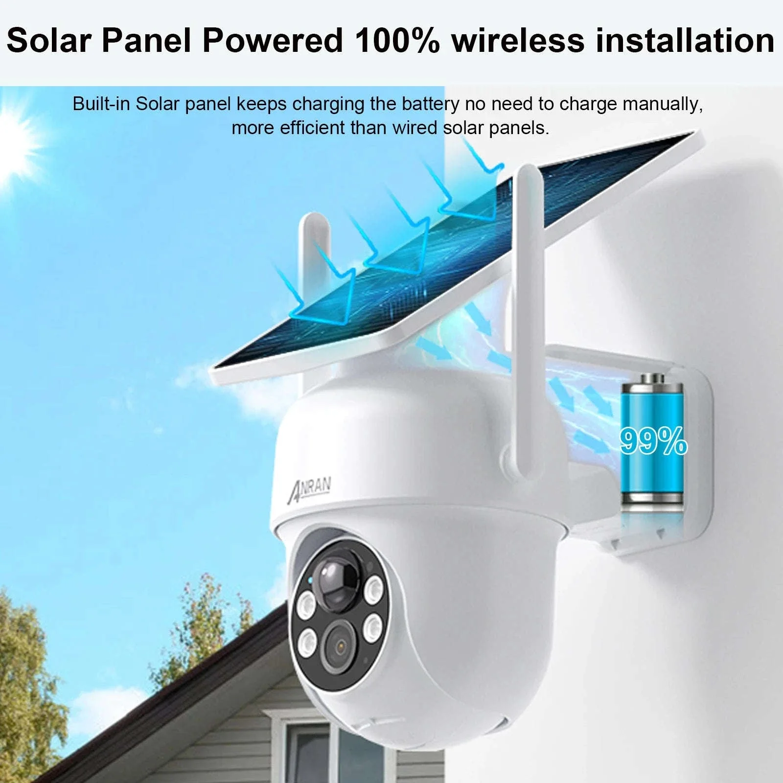Solar WiFi Security Camera 3MP/5MP Outdoor PTZ Night Vision - Image 2
