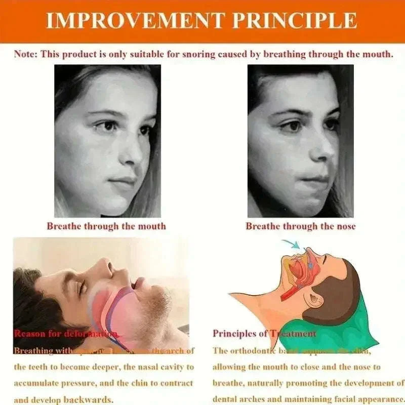 Adjustable Chin Strap for Nighttime Comfort and Quiet Sleep - Image 5