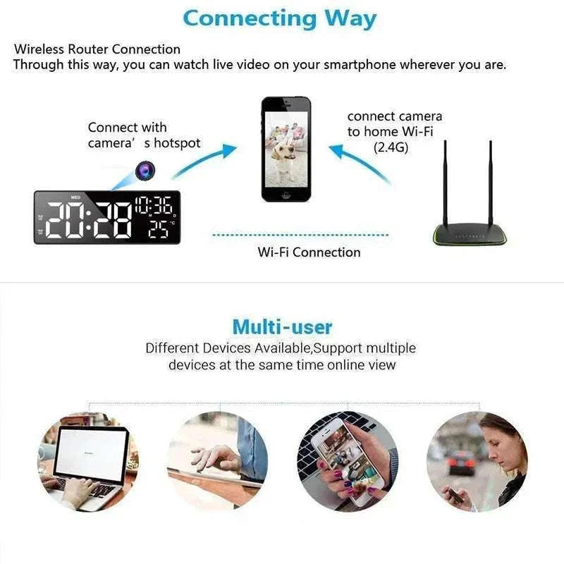 Mini WiFi Clock Camera 1080P Indoor Motion Detection Security Cam - Image 2