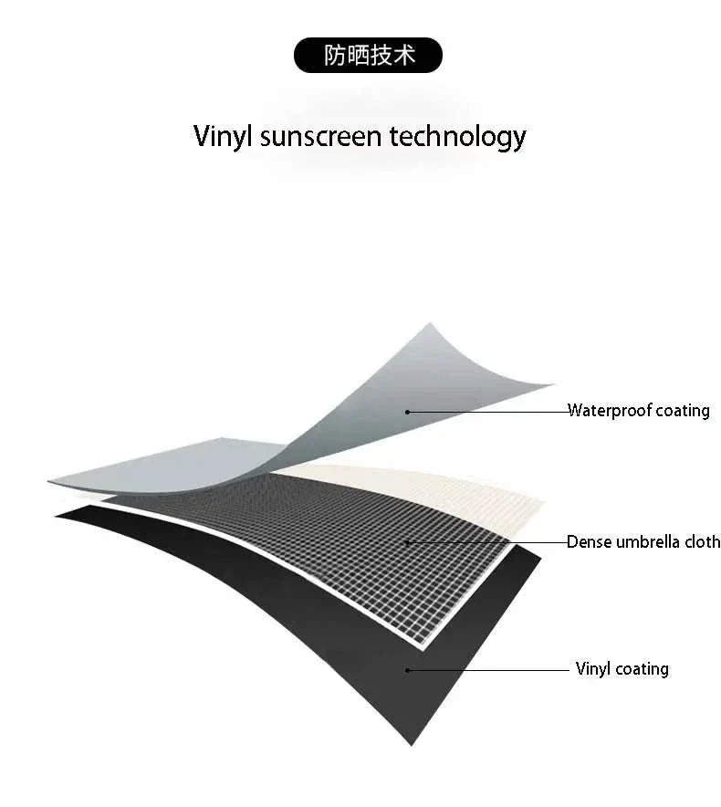 Baby Stroller Umbrella with UV Protection and Adjustable Shade - Image 7