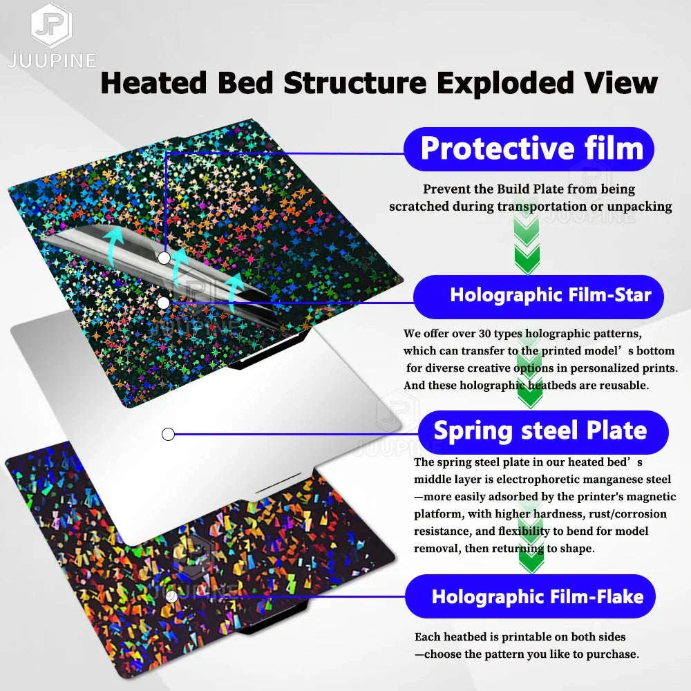 BambuLab 257×257mm Double-Sided PEI Spring Steel Build Plate - Image 11