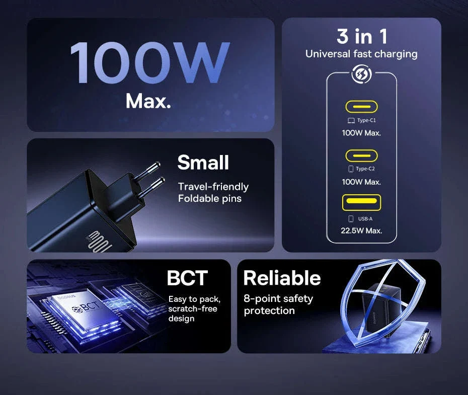100W GaN Fast Charger 2C+U - Image 8