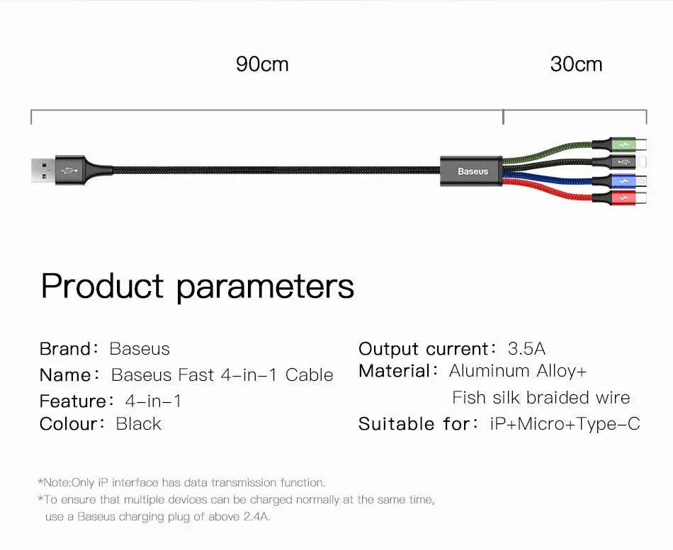 Baseus 3-in-1 USB Charging Cable for Multi-Device Charging - Image 13
