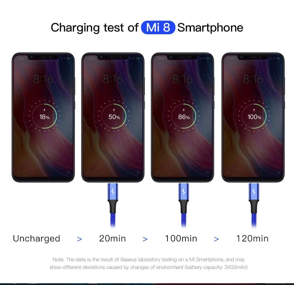 Baseus 3-in-1 USB Charging Cable for Multi-Device Charging - Image 15