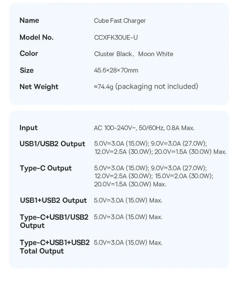 Baseus 30W Fast Charger 3-Port USB-C PD & QC3.0 Wall Adapter - Image 16