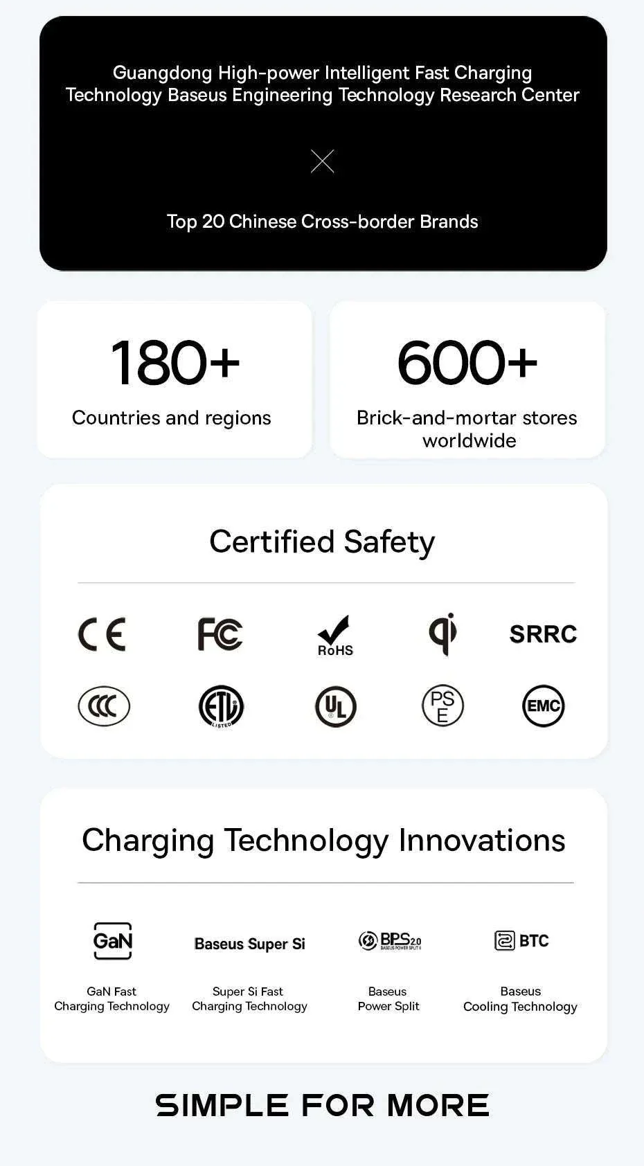 Baseus 30W Fast Charger 3-Port USB-C PD & QC3.0 Wall Adapter - Image 20