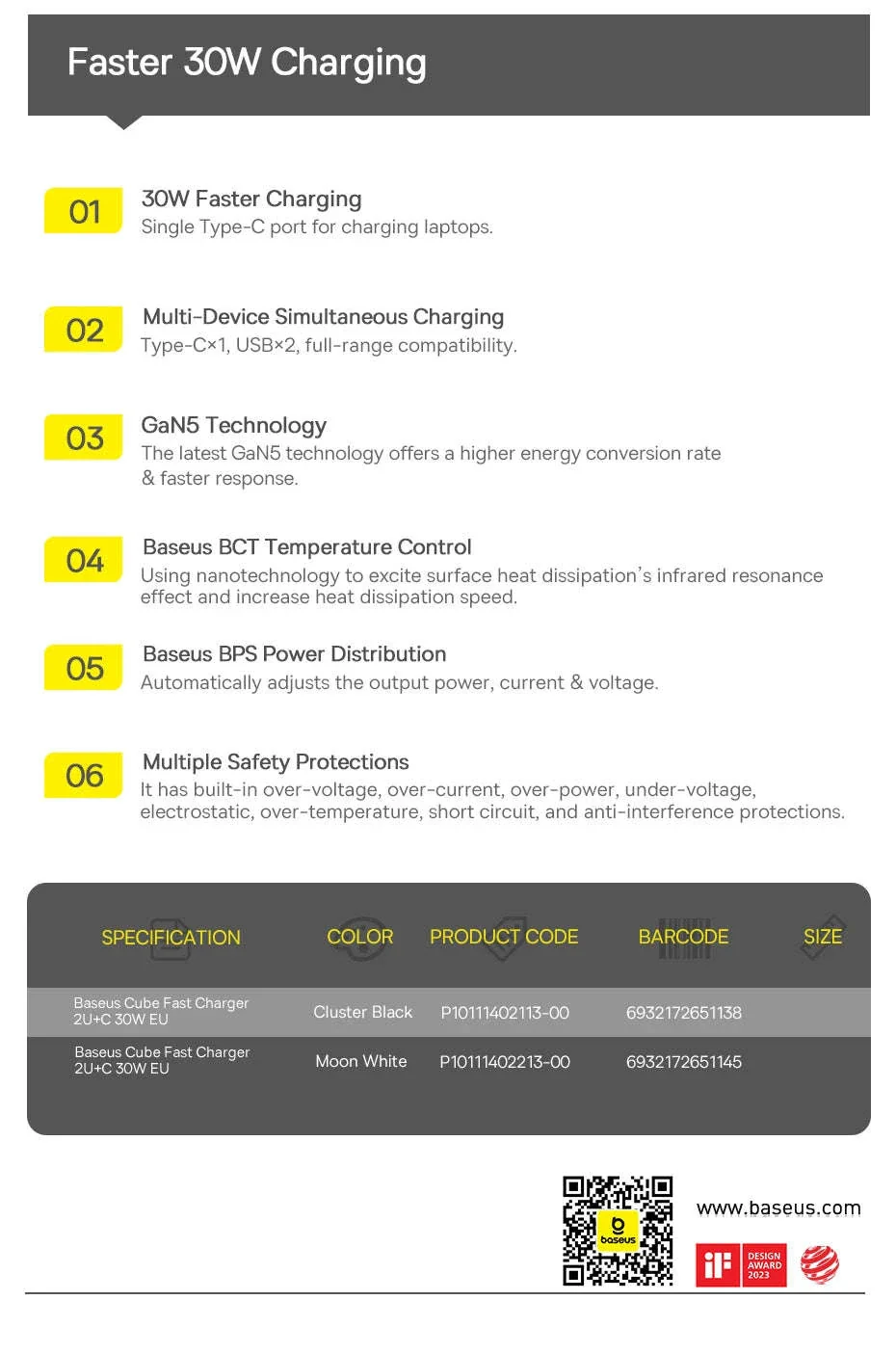Baseus 30W USB-C Fast Charger for Phones and Tablets - Image 18