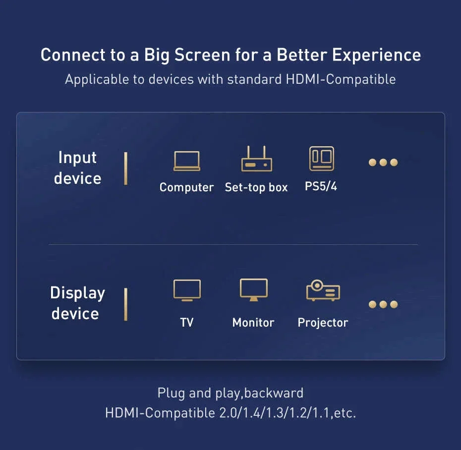 Baseus 8K HDMI Cable for Sharp, Smooth Display Performance - Image 15