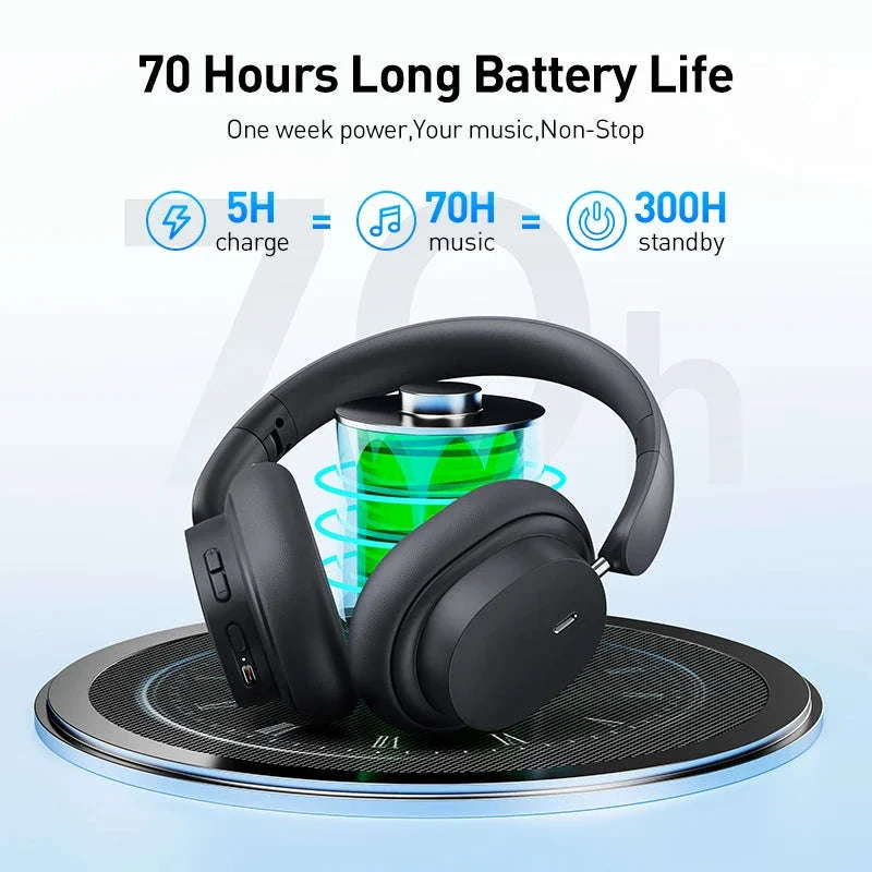 Baseus Bowie D05 Wireless Headphones with 70H Playback - Image 3