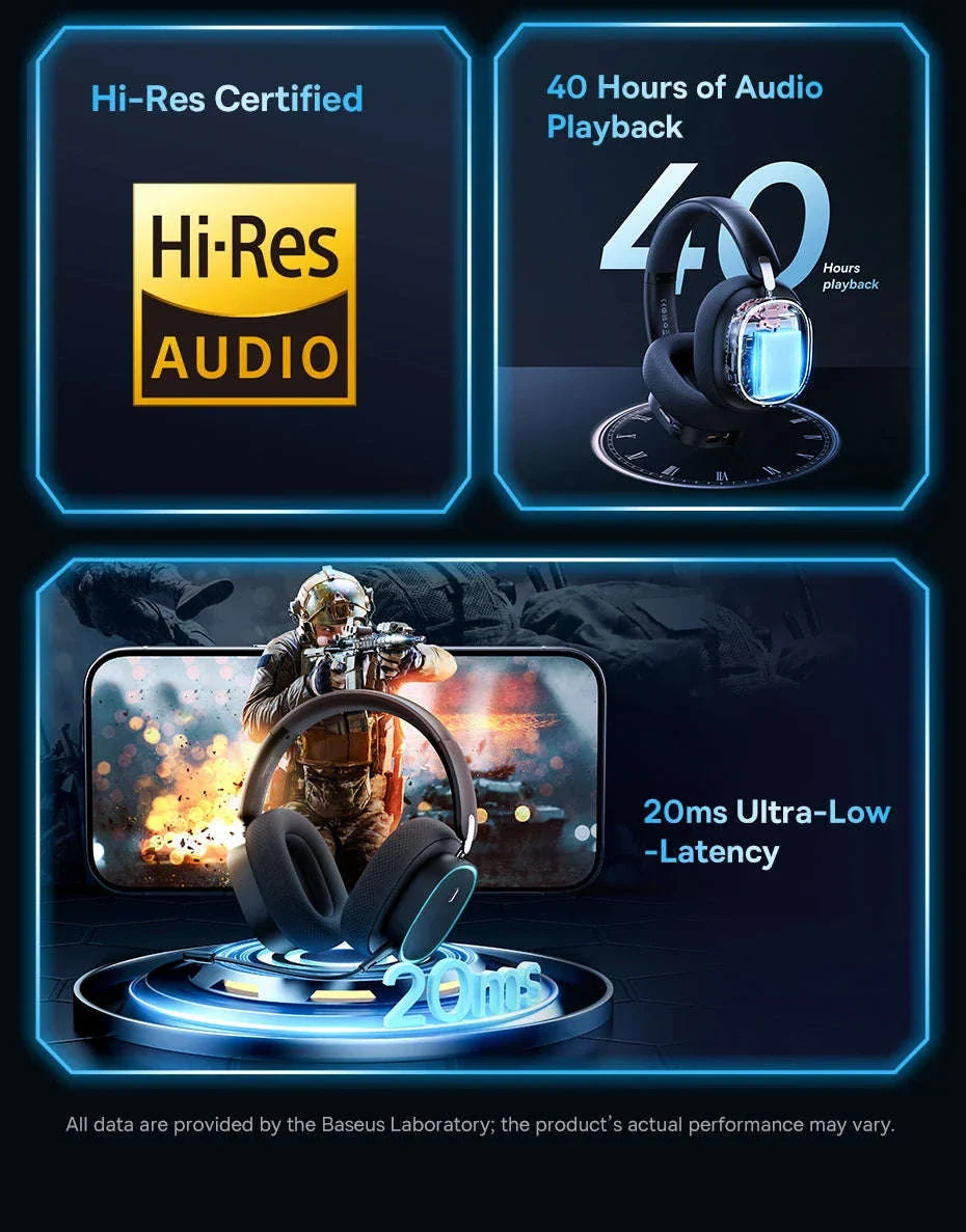 GH02 Gaming Wireless Headphone with Mic, Bluetooth 5.3, 40mm Driver, 2.4G/Wireless/Wired, RGB - Image 12