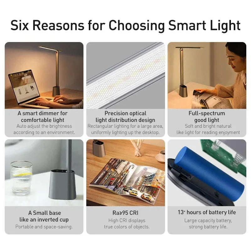 Baseus LED Desk Lamp with Smart Eye Protection - Image 6