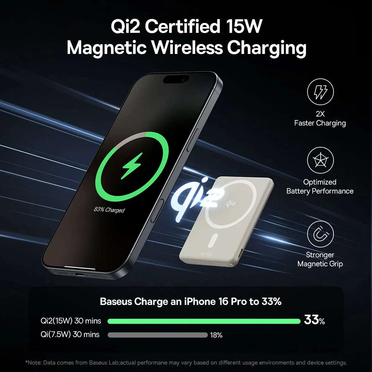 Qi2 Magnetic Power Bank with Kickstand 5000mAh - Image 2