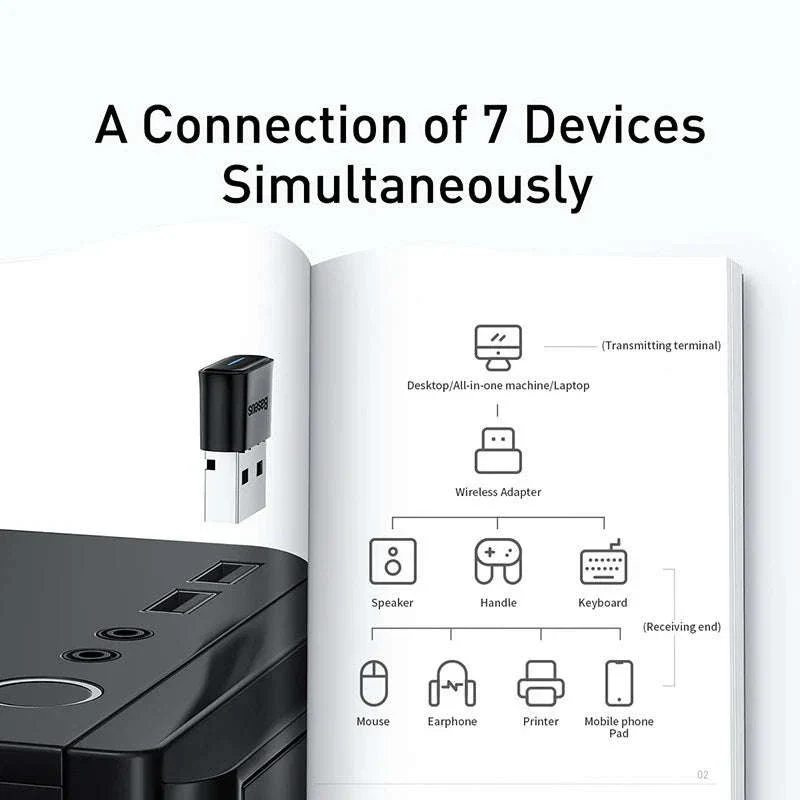 Baseus USB Bluetooth Adapter for PCs, 5.1/5.3 Wireless Receiver - Image 5