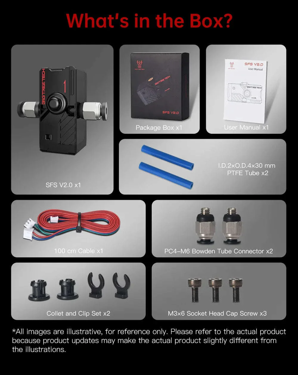 BIGTREETECH Smart Filament Sensor V2.0 for 3D Printers - Image 19
