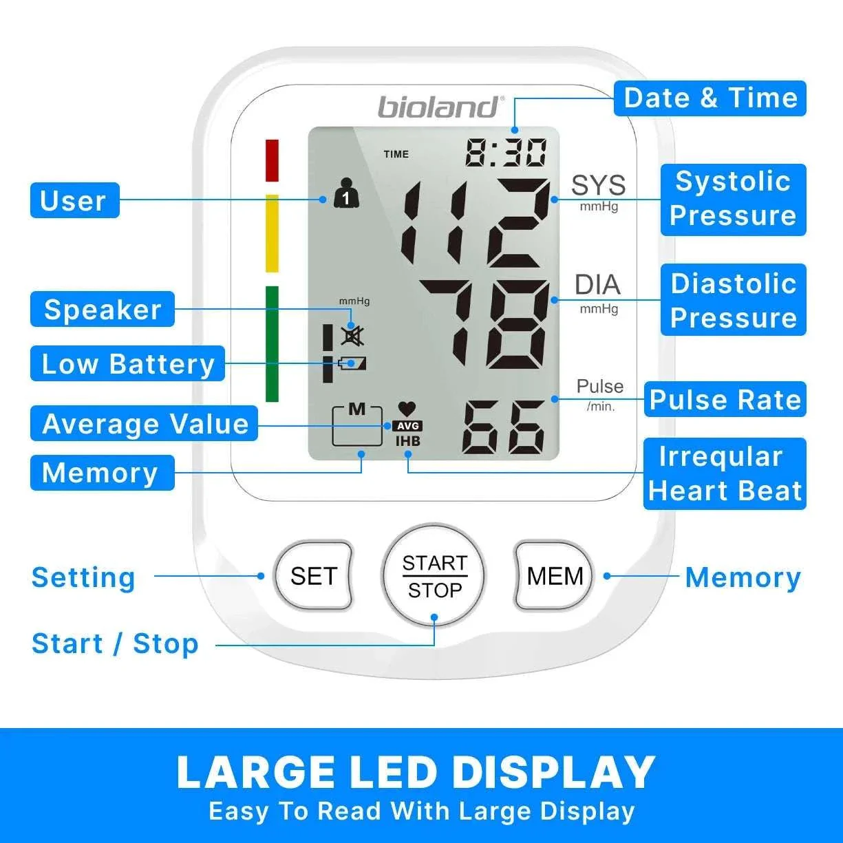 Bioland Upper Arm Blood Pressure Monitor for Home Tracking - Image 13