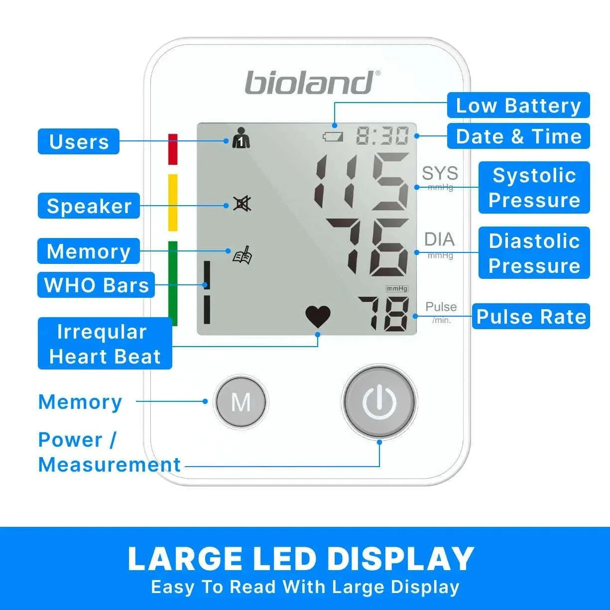 Bioland Upper Arm Blood Pressure Monitor for Home Tracking - Image 8