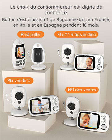 BOIFUN Baby Monitor Camera with Night Vision, VOX, and Temperature Sensor - Image 23