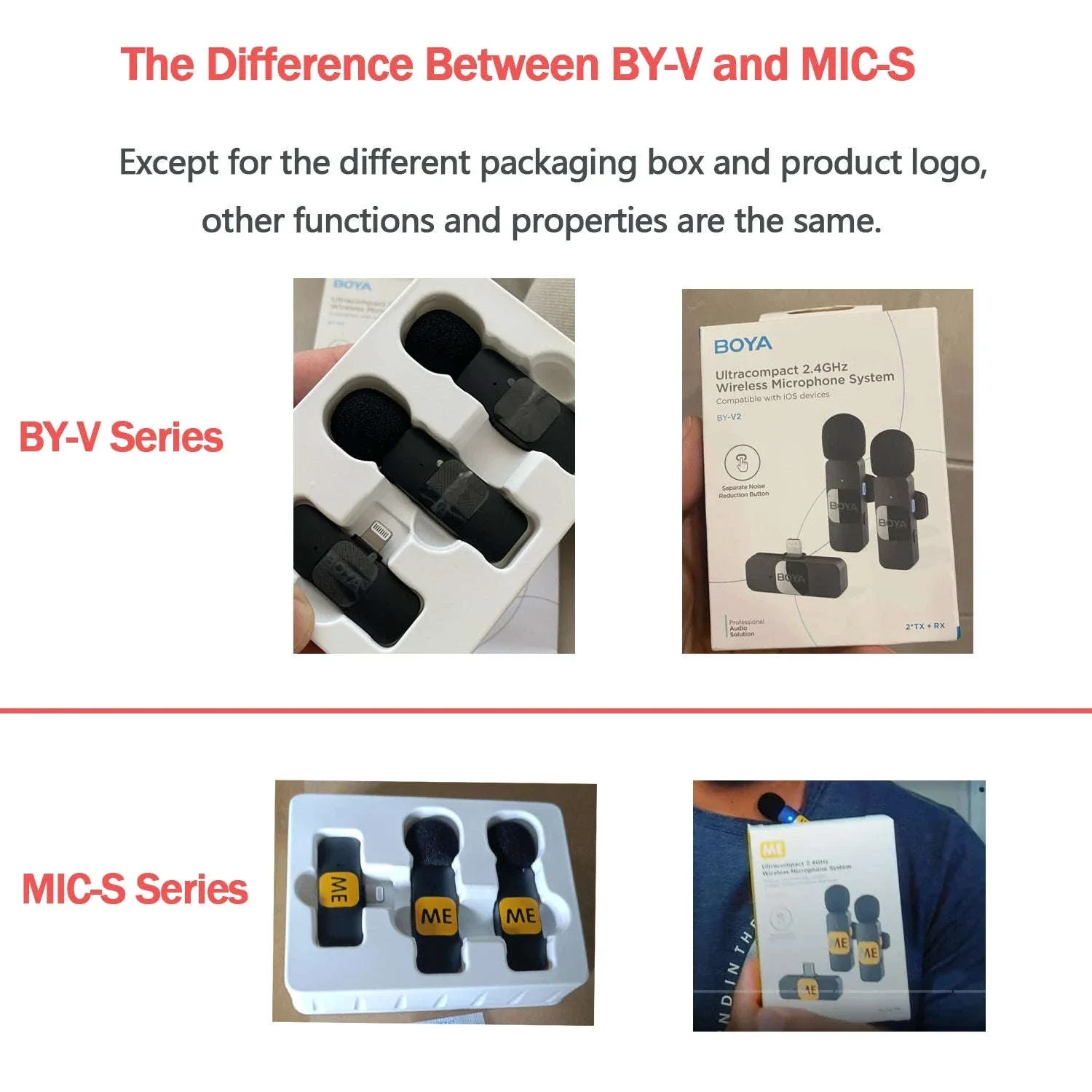 BOYA BY-V2 Wireless Lavalier Microphone for Clear Two-Voice Recording - Image 12