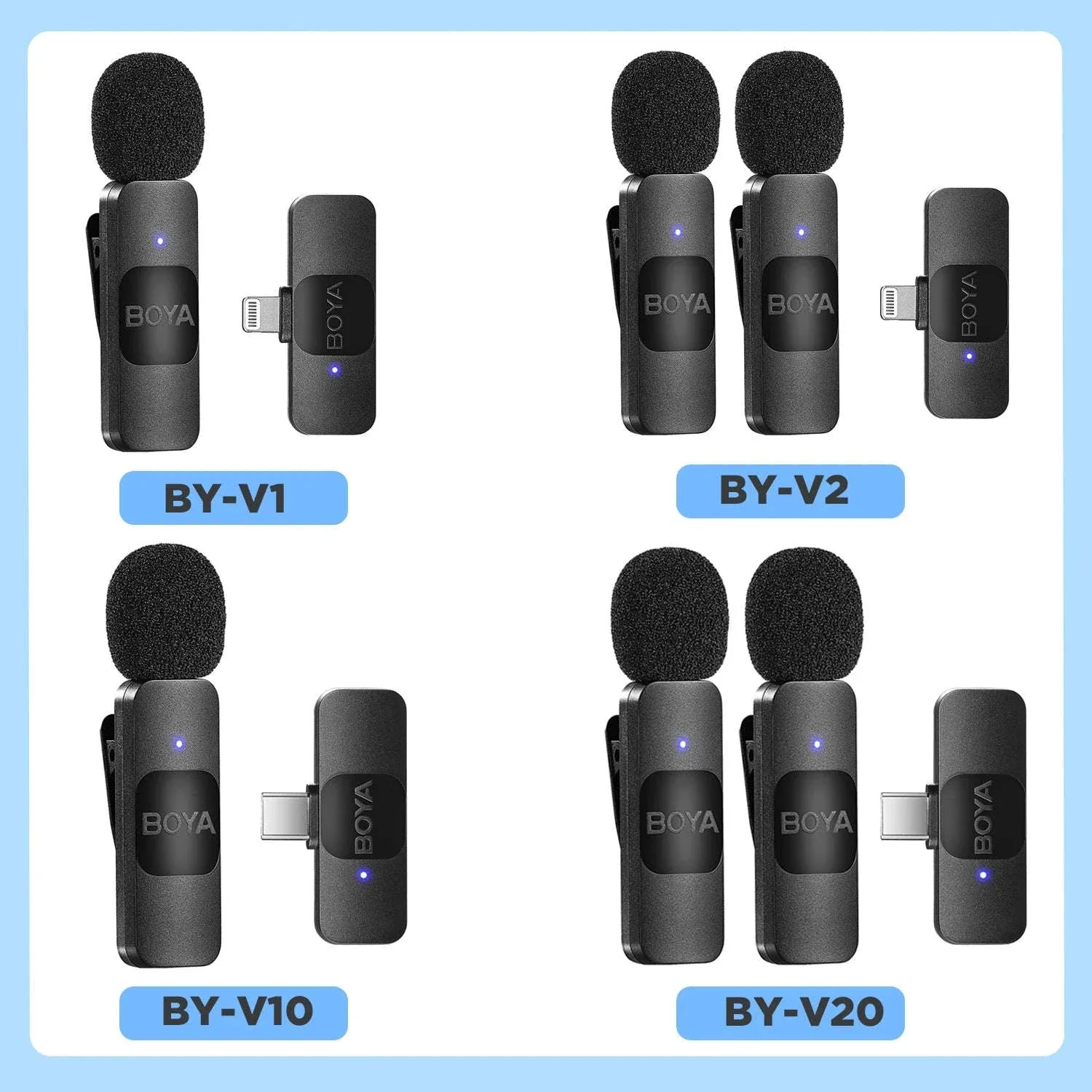 BOYA BY-V2 Wireless Lavalier Microphone for Clear Two-Voice Recording - Image 16