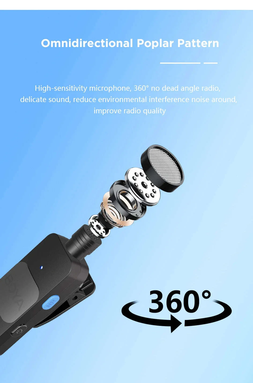 BOYA BY-V2 Wireless Lavalier Microphone for Clear Two-Voice Recording - Image 18