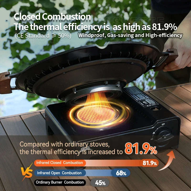 BRS 2600W Infrared Camping Gas Stove with Electronic Ignition - Image 3