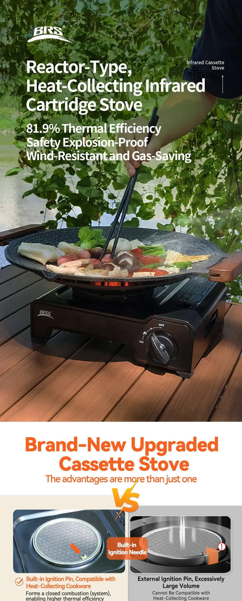 BRS 2600W Infrared Camping Gas Stove with Electronic Ignition - Image 7