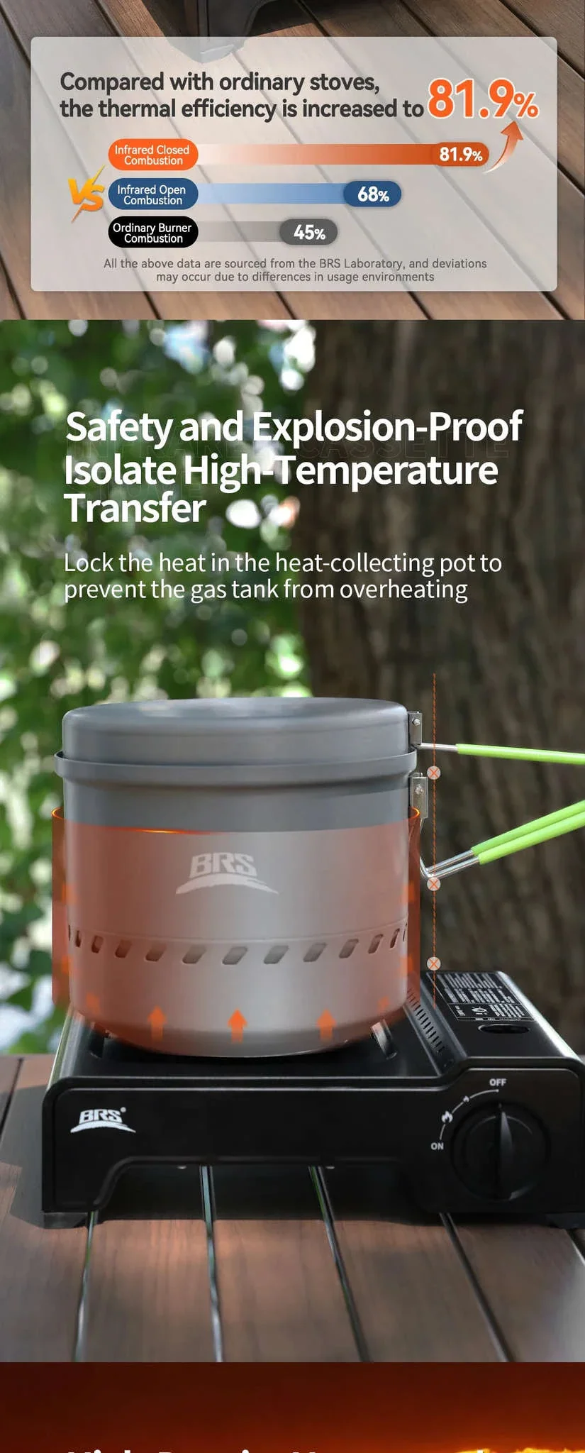 BRS 2600W Infrared Camping Gas Stove with Electronic Ignition - Image 9