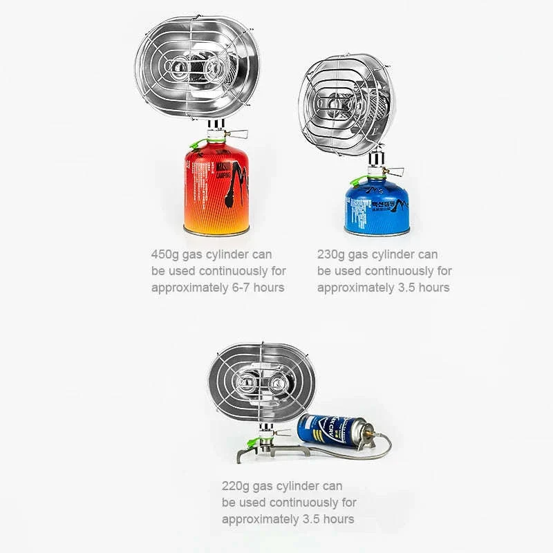 Portable Double Head Infrared Gas Heater for Camping - Image 5
