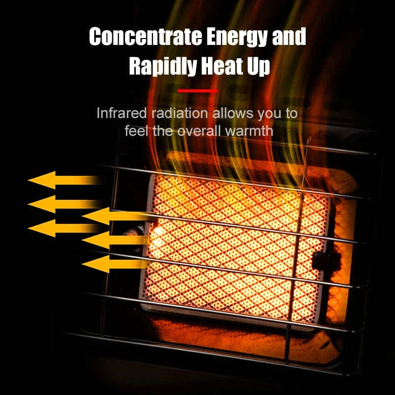 Portable Butane Tent Heater 1500W for Camping and Outdoor Use - Image 2