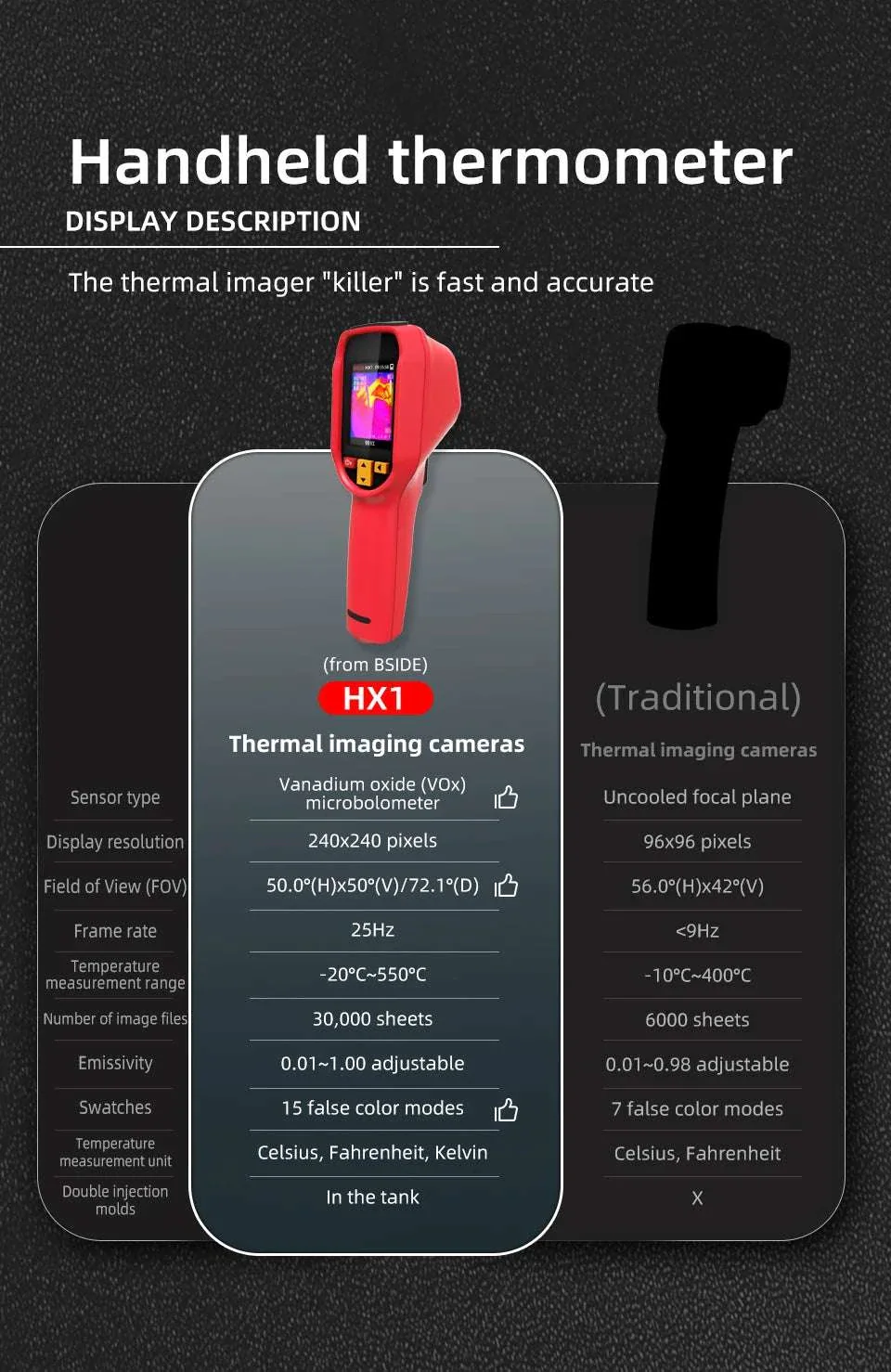 240x240 Thermal Imaging Camera Infrared Temperature Scanner -20°C to 550°C - Image 9