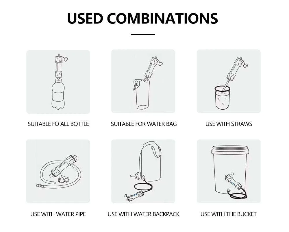Camping Outdoor Water Purifier Straw with 0.01 Micron Filtration - Image 13