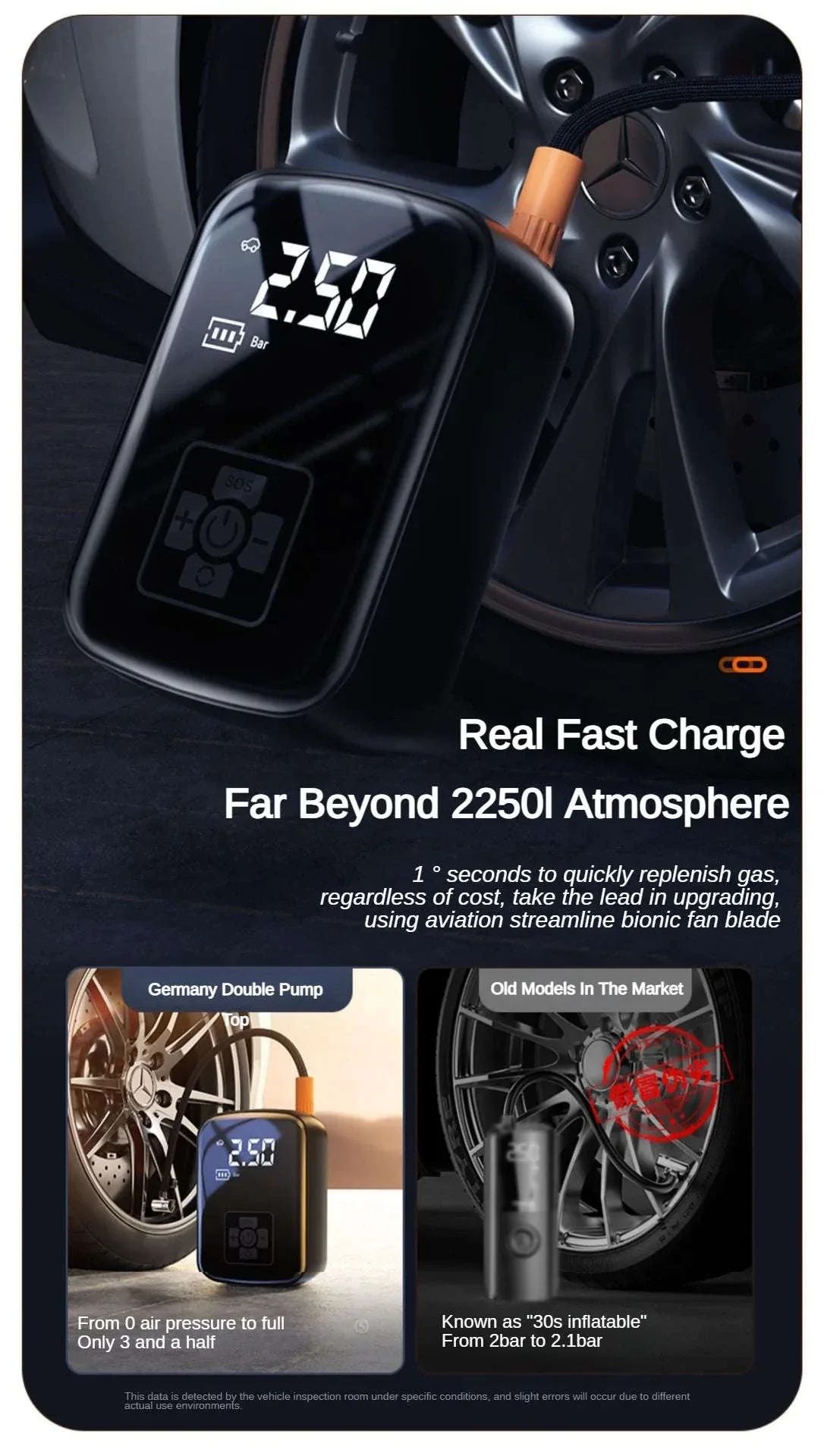 Wireless Portable Tire Inflator Pump 12V 150PSI with LED Light - Image 11