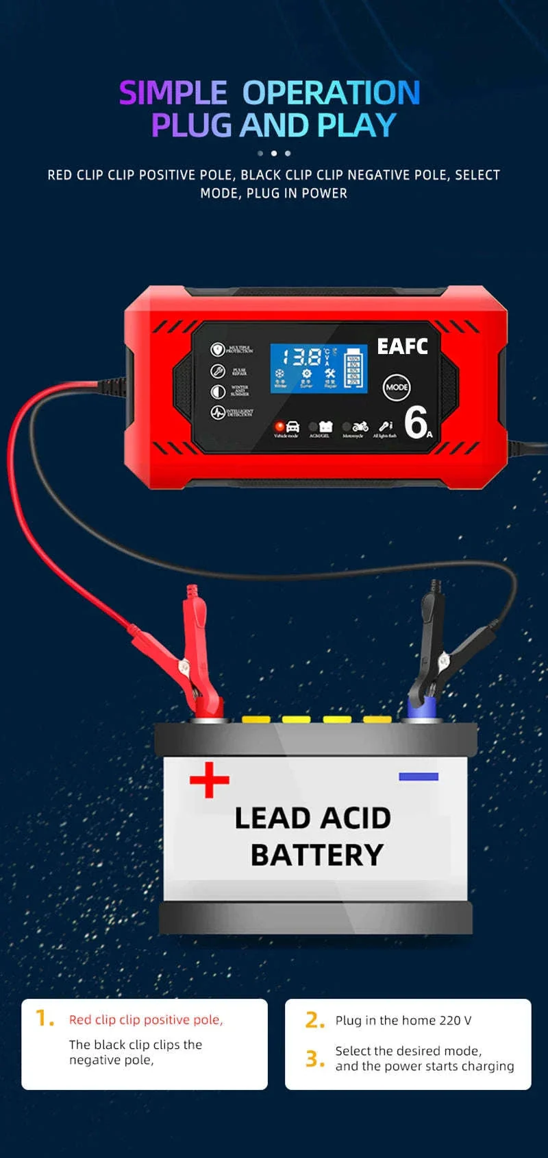 12V 6A Intelligent Car Battery Charger with Pulse Repair - Image 16
