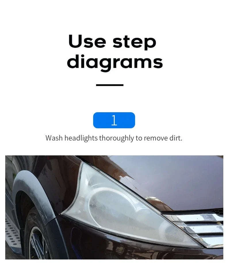 Car Headlight Repair Fluid for Clear, Bright Headlights - Image 13