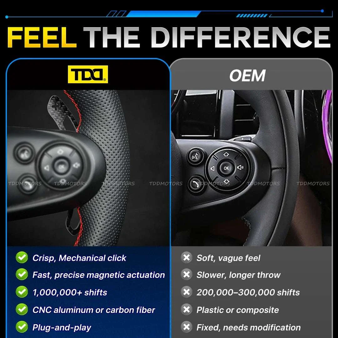 Magnetic Carbon Fiber Paddle Shifters for Mini & BMW Models - Image 5