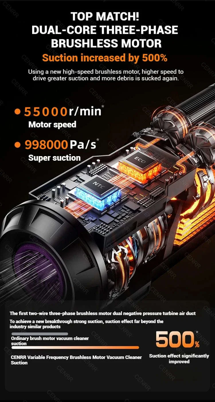 Cordless Car Vacuum Cleaner with Blower, USB-C Rechargeable Handheld - Image 18
