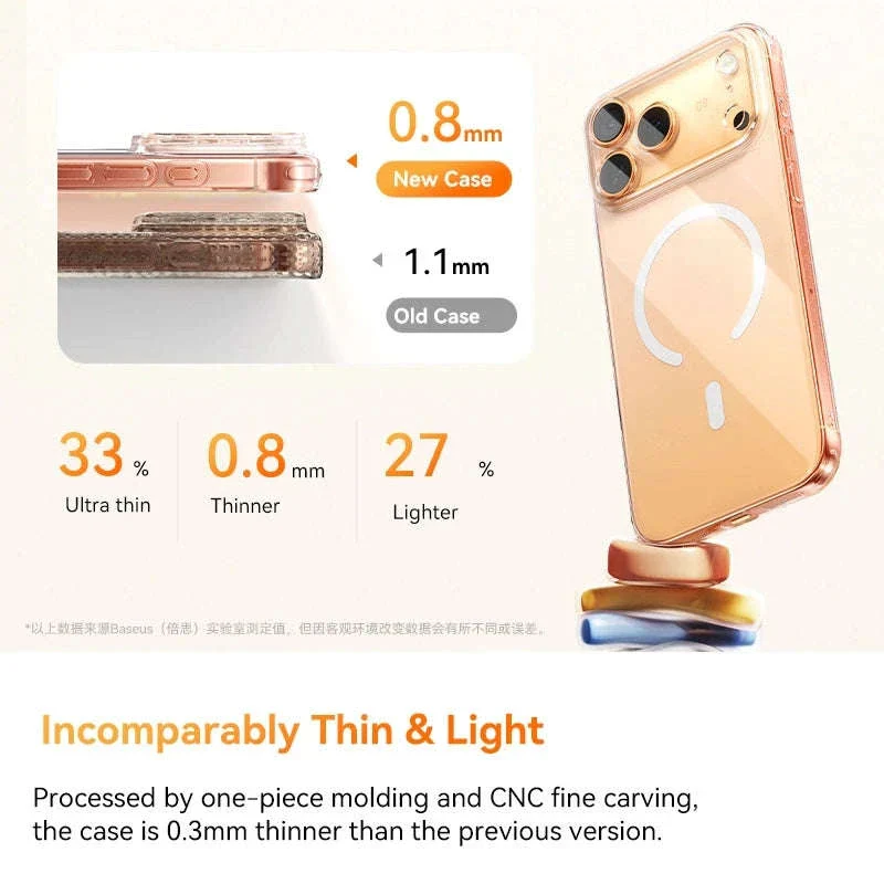 Clear Magnetic iPhone 17 Case with MagSafe Slim Anti-Yellow Cover - Image 5