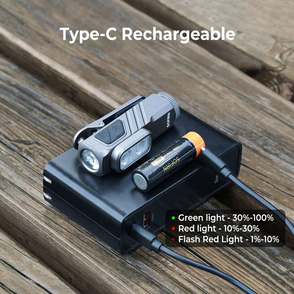 Compact 1000LM USB-C Rechargeable EDC Flashlight with Magnetic Clip - Image 15