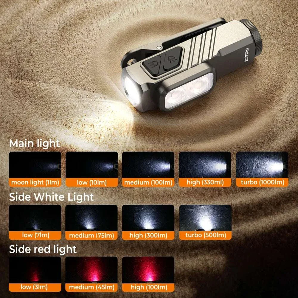Compact 1000LM USB-C Rechargeable EDC Flashlight with Magnetic Clip - Image 2