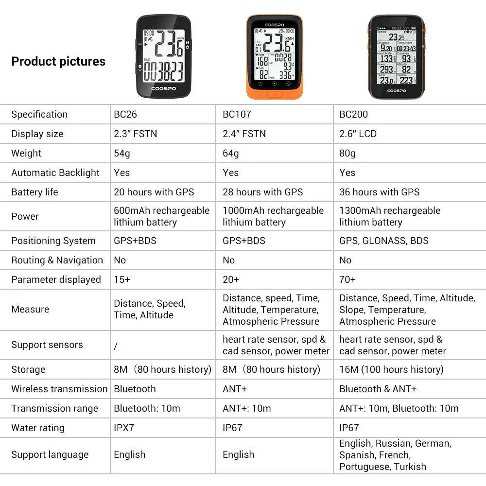 COOSPO BC107 Wireless GPS Bike Computer with Sensor Support - Image 7