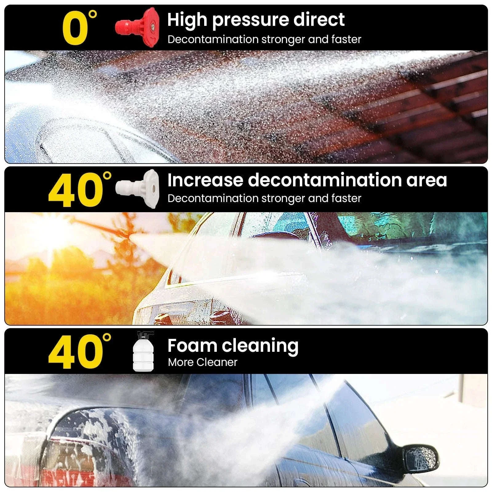 Cordless 50Bar High Pressure Washer for Makita 24V Battery - Image 9