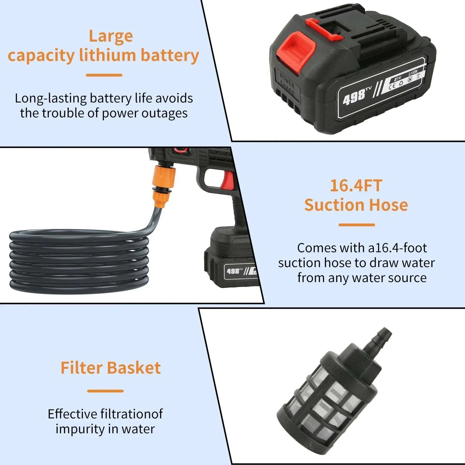Cordless High Pressure Washer 50Bar with Battery & 6-in-1 Nozzle - Image 8